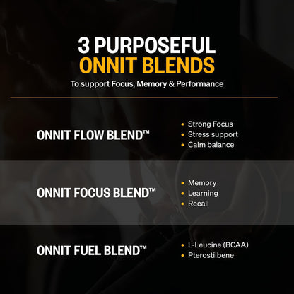ONNIT Alpha Brain Nootropic BrainSupplement for Focus, Memory, Mental Clarity,Cognitive Support with L-Theanine andVitamin B6, 90 Count